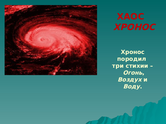  ХАОС  ХРОНОС     Хронос породил  три стихии –   Огонь , Воздух и Воду . 