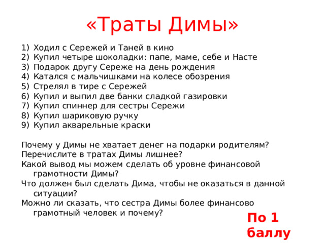 «Траты Димы» Ходил с Сережей и Таней в кино Купил четыре шоколадки: папе, маме, себе и Насте Подарок другу Сереже на день рождения Катался с мальчишками на колесе обозрения Стрелял в тире с Сережей Купил и выпил две банки сладкой газировки Купил спиннер для сестры Сережи Купил шариковую ручку Купил акварельные краски Почему у Димы не хватает денег на подарки родителям? Перечислите в тратах Димы лишнее? Какой вывод мы можем сделать об уровне финансовой грамотности Димы? Что должен был сделать Дима, чтобы не оказаться в данной ситуации? Можно ли сказать, что сестра Димы более финансово грамотный человек и почему? По 1 баллу 