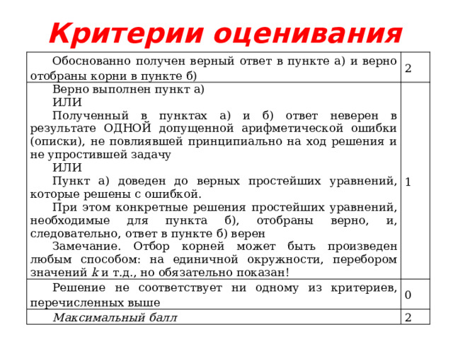 Критерии оценивания Обоснованно получен верный ответ в пункте а) и верно отобраны корни в пункте б) 2 Верно выполнен пункт а) ИЛИ 1 Решение не соответствует ни одному из критериев, перечисленных выше Полученный в пунктах а) и б) ответ неверен в результате ОДНОЙ допущенной арифметической ошибки (описки), не повлиявшей принципиально на ход решения и не упростившей задачу 0 Максимальный балл ИЛИ 2 Пункт а) доведен до верных простейших уравнений, которые решены с ошибкой. При этом конкретные решения простейших уравнений, необходимые для пункта б), отобраны верно, и, следовательно, ответ в пункте б) верен Замечание. Отбор корней может быть произведен любым способом: на единичной окружности, перебором значений k и т.д., но обязательно показан! 