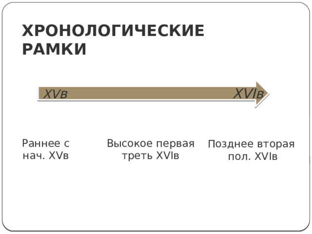 ХРОНОЛОГИЧЕСКИЕ РАМКИ  XV в XVIв Раннее с Высокое первая нач. XVв  треть XVIв Позднее вторая  пол. XVIв 