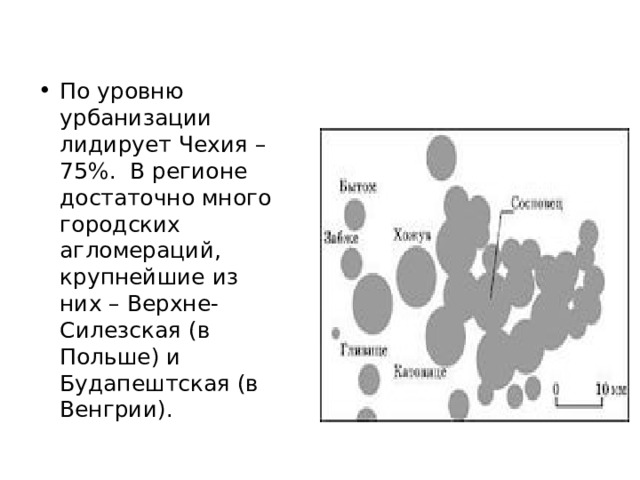 По уровню урбанизации лидирует Чехия – 75%.  В регионе достаточно много городских агломераций, крупнейшие из них – Верхне-Силезская (в Польше) и Будапештская (в Венгрии).  