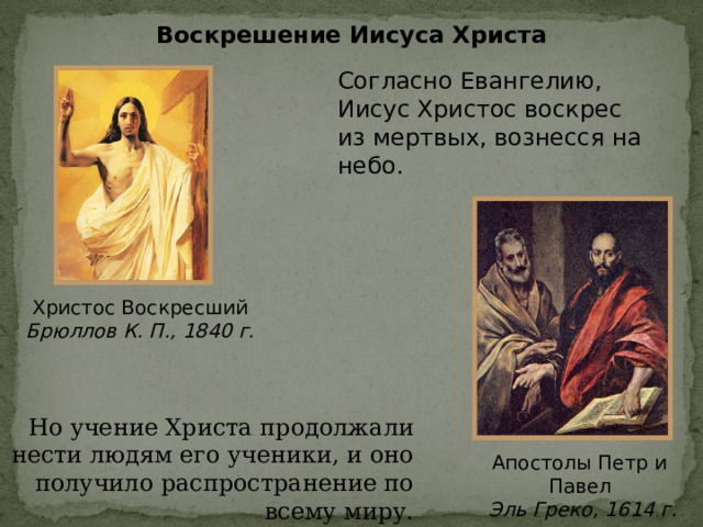 Воскрешение Иисуса Христа Согласно Евангелию,  Иисус Христос воскрес  из мертвых, вознесся на небо. Христос Воскресший Брюллов К. П., 1840 г. Но учение Христа продолжали нести людям его ученики, и оно получило распространение по всему миру. Апостолы Петр и Павел  Эль Греко, 1614 г. 