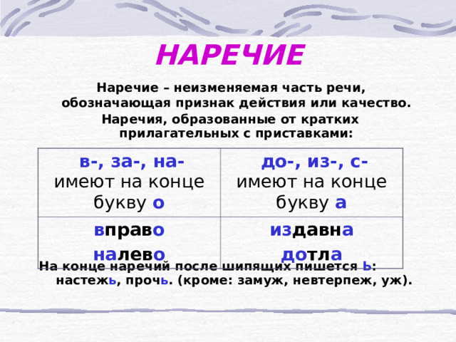 НАРЕЧИЕ  Наречие – неизменяемая часть речи, обозначающая признак действия или качество.  Наречия, образованные от кратких прилагательных с приставками:        На конце наречий после шипящих пишется Ь : настеж ь , проч ь . (кроме: замуж, невтерпеж, уж).  в-, за-, на-  имеют на конце букву  о в прав о на лев о  до-, из-, с-  имеют на конце букву  а из давн а до тл а 
