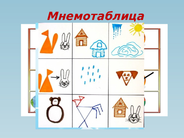 Мнемотаблица 