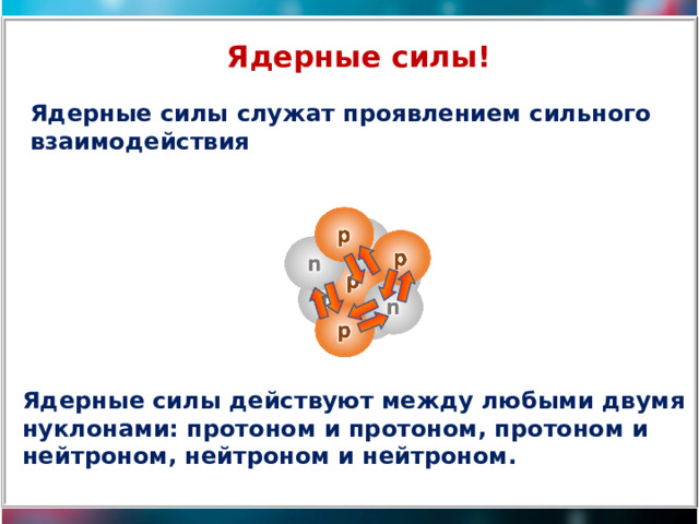 Ядерные силы! Ядерные силы служат проявлением сильного взаимодействия Ядерные силы действуют между любыми двумя нуклонами: протоном и протоном, протоном и нейтроном, нейтроном и нейтроном. 