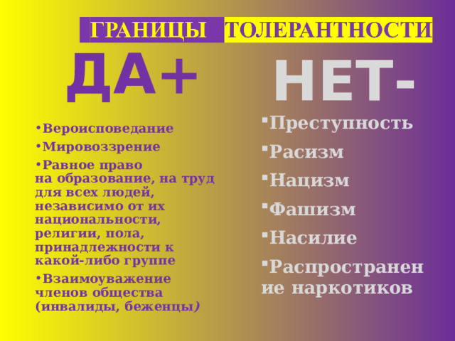 НЕТ- Преступность Расизм Нацизм Фашизм Насилие Распространение наркотиков   ДА+  Вероисповедание Мировоззрение Равное право  на образование, на труд  для всех людей,  независимо от их национальности, религии, пола, принадлежности к какой-либо группе Взаимоуважение членов общества (инвалиды, беженцы )   