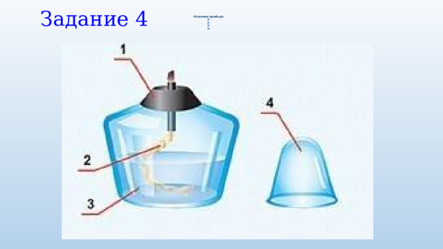 Задание 4    Название прибора-  1-  2-  3-  4-  