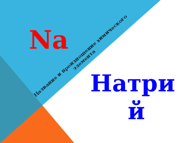 Название и произношение химического элемента Nа Натрий 
