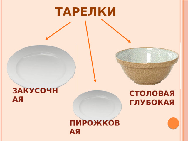 Тарелки Столовая глубокая Закусочная Пирожковая 