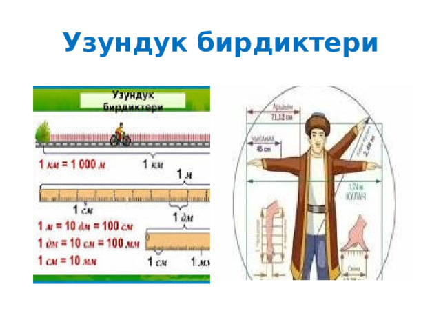 Узундук бирдиктери 