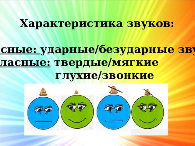 Характеристика звуков:  гласные: ударные/безударные звуки согласные: твердые/мягкие  глухие/звонкие 