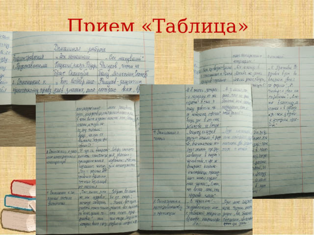 Прием «Таблица» 