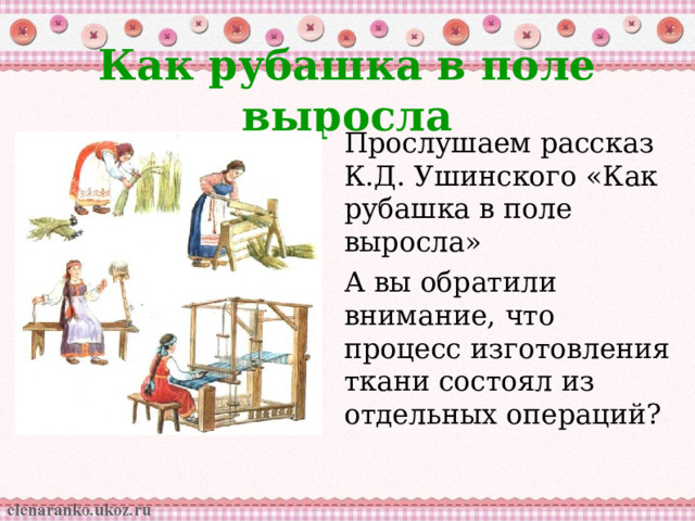 Как рубашка в поле выросла Прослушаем рассказ К.Д. Ушинского «Как рубашка в поле выросла» А вы обратили внимание, что процесс изготовления ткани состоял из отдельных операций? 