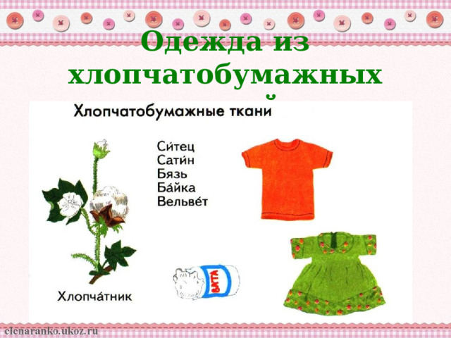 Одежда из хлопчатобумажных тканей 