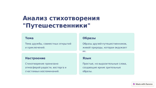 Анализ стихотворения 