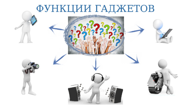 ФУНКЦИИ ГАДЖЕТОВ 