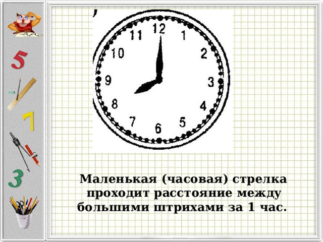  Маленькая (часовая) стрелка проходит расстояние между большими штрихами за 1 час. 