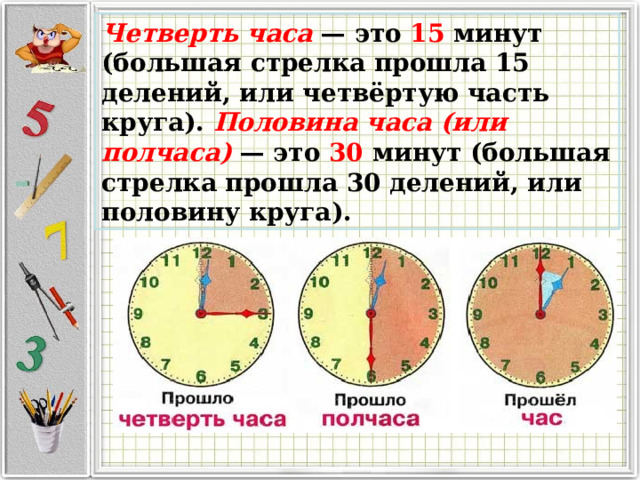 Четверть часа — это 15 минут (большая стрелка прошла 15 делений, или четвёртую часть круга). Половина часа (или полчаса) — это 30 минут (большая стрелка прошла 30 делений, или половину круга). 