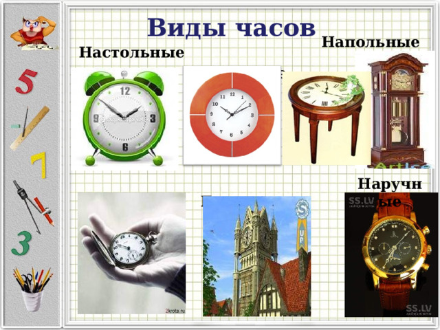 Виды часов Напольные Настольные  Настенные  Карманные  Башенные Наручные 