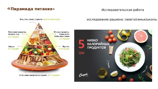 « Пирамида питания» Исследовательская работа исследование рациона: своего/семьи/школы 