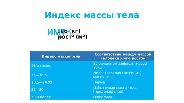 Индекс массы тела       вес (кг)       рост² (м²)  Индекс массы тела 16 и менее Соответствие между массой человека и его ростом 16—18,5 Выраженный дефицит массы тела 18,5—24,99 Недостаточная (дефицит) масса тела 25—30 Норма 30 и более Избыточная масса тела (предожирение) Ожирение «Индекс массы тела – это универсальный показатель, рекомендованный Всемирной организацией здравоохранения, который позволяет нам определить, насколько безопасным для нашего здоровья является наш вес. Его легко рассчитать. Необходимо вес тела в килограммах разделить на рост в метрах, возведенный в квадрат. Если ИМТ от 18,5 до 25, то это нормальная масса тела, если менее 18,5 или более 25 – стоит задуматься и корректировать вес, чтобы исключить важнейший фактор риска неинфекционных заболеваний. А сейчас, ребята, предлагаю Вам рассчитать каждому свой индекс массы тела и сопоставить данные с таблицей». Учащиеся рассчитывают свой ИМТ. «Ребята, если вес тела превышает рекомендуемый максимальный, не следует огорчаться и отказываться от еды, а нужно больше времени уделять подвижным играм и занятиям спортом».  
