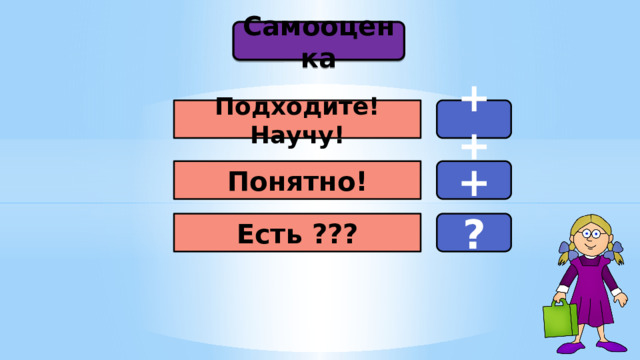 Самооценка ++ Подходите! Научу! Понятно! + Есть ??? ? 