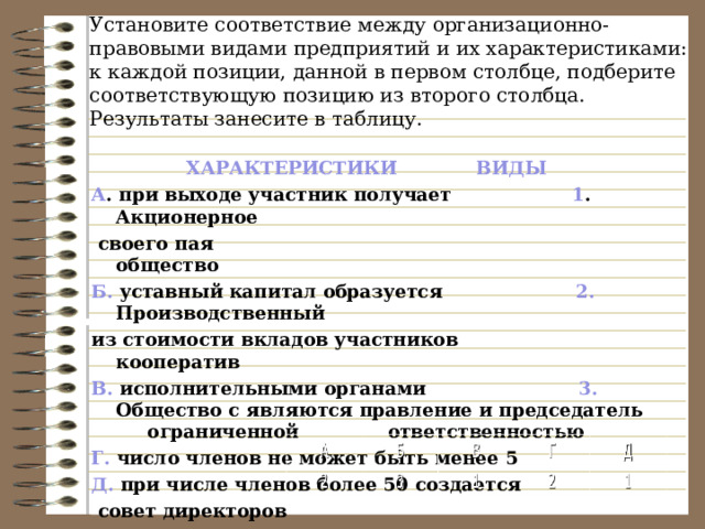 Установите соответствие между организационно-правовыми видами предприятий и их характеристиками: к каждой позиции, данной в первом столбце, подберите соответствующую позицию из второго столбца. Результаты занесите в таблицу.    ХАРАКТЕРИСТИКИ    ВИДЫ А . при выходе участник получает 1 . Акционерное  своего пая общество Б. уставный капитал образуется 2. Производственный из стоимости вкладов участников кооператив В. исполнительными органами 3. Общество с являются правление и председатель ограниченной ответственностью Г. число членов не может быть менее 5 Д. при числе членов более 50 создается  совет директоров  