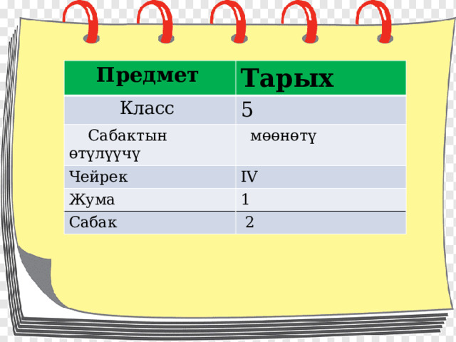  Предмет  Тарых Класс 5  Сабактын өтүлүүчү  м өөнөтү Чейрек IV Жума 1 Сабак  2 