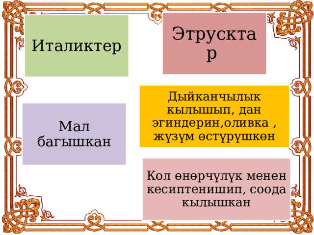 Этрусктар Италиктер Дыйканчылык кылышып, дан эгиндерин,оливка , жүзүм өстүрүшкөн Мал багышкан Кол өнөрчүлүк менен кесиптенишип, соода кылышкан 