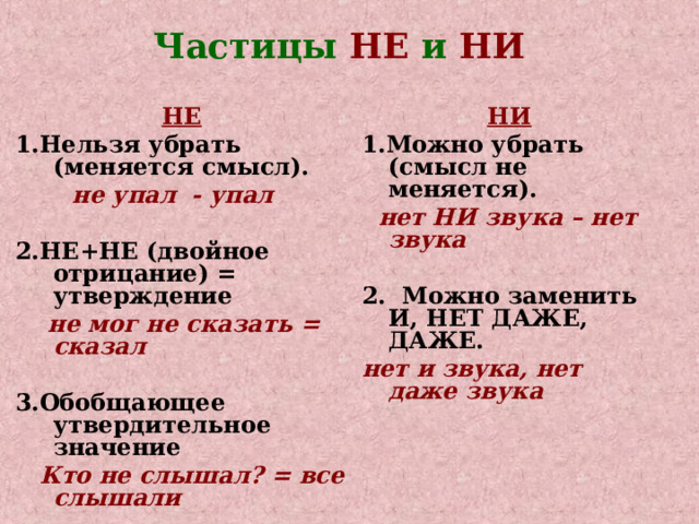 Частицы НЕ и НИ НИ НЕ 1.Нельзя убрать (меняется смысл).  не упал - упал 1.Можно убрать (смысл не меняется).   нет НИ звука – нет звука 2.НЕ+НЕ (двойное отрицание) = утверждение   не мог не сказать = сказал 2. Можно заменить И, НЕТ ДАЖЕ, ДАЖЕ.  нет и звука, нет даже звука 3.Обобщающее утвердительное значение  Кто не слышал? = все слышали 