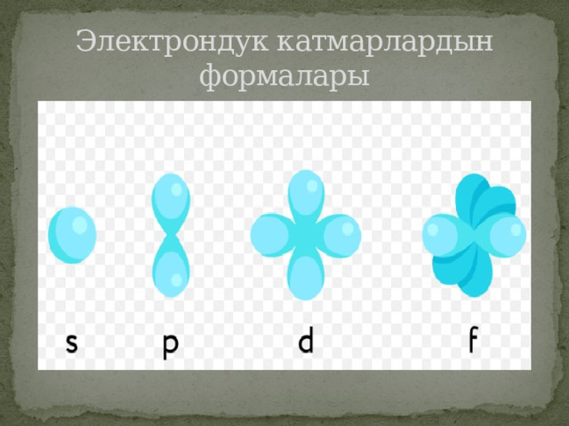 Электрондук катмарлардын формалары 