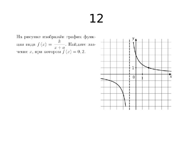 12 