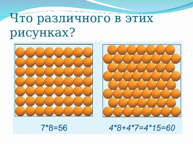 Что различного в этих рисунках? 