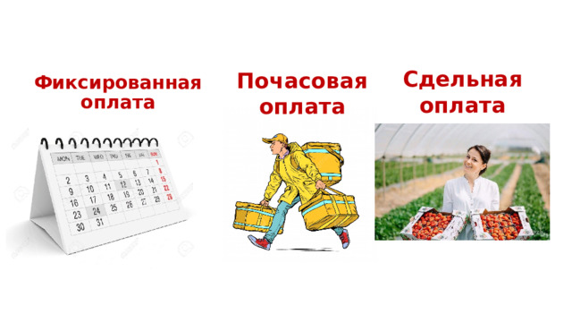 Сдельная оплата Почасовая оплата Фиксированная оплата 