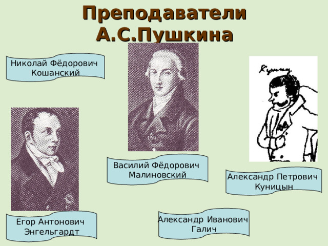 Преподаватели А.С.Пушкина Николай Фёдорович Кошанский Василий Фёдорович Малиновский Александр Петрович Куницын Александр Иванович Галич Егор Антонович Энгельгардт 