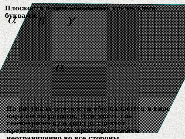 Плоскости будем обозначать греческими буквами. На рисунках плоскости обозначаются в виде параллелограммов. Плоскость как геометрическую фигуру следует представлять себе простирающейся неограниченно во все стороны. 