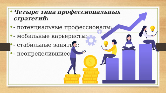 Четыре типа профессиональных стратегий: - потенциальные профессионалы; - мобильные карьеристы; - стабильные занятые; - неопределившиеся. 