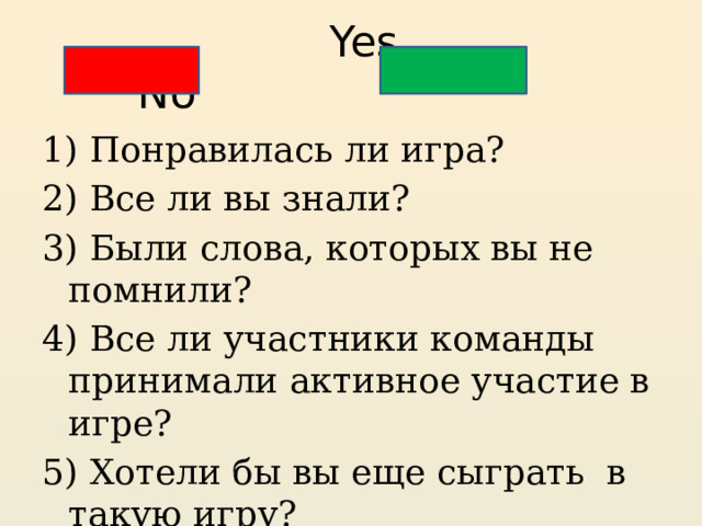  Yes No 1) Понравилась ли игра? 2) Все ли вы знали? 3) Были слова, которых вы не помнили? 4) Все ли участники команды принимали активное участие в игре? 5) Хотели бы вы еще сыграть в такую игру? 