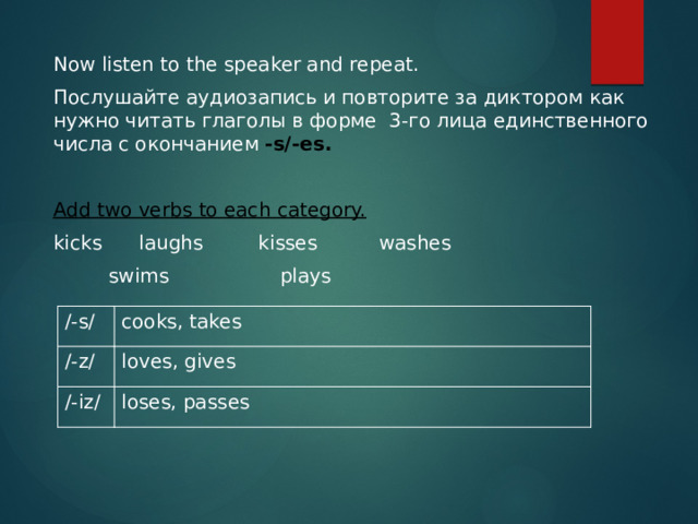 Now listen to the speaker and repeat. Послушайте аудиозапись и повторите за диктором как нужно читать глаголы в форме 3-го лица единственного числа с окончанием -s/-es.  Add two verbs to each category. kicks laughs kisses washes  swims plays /-s/ /-z/ cooks, takes /-iz/ loves, gives loses, passes 