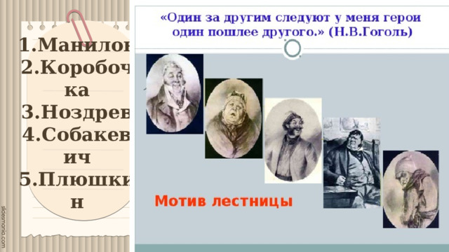 1.Манилов  2.Коробочка  3.Ноздрев  4.Собакевич  5.Плюшкин 2 1 Lorem ipsum dolor sit amet, consectetuer adipiscing elit. Lorem ipsum dolor sit amet, consectetuer adipiscing elit. 4 3 Something Three Something Four Lorem ipsum dolor sit amet, consectetuer adipiscing elit. Lorem ipsum dolor sit amet, consectetuer adipiscing elit. 