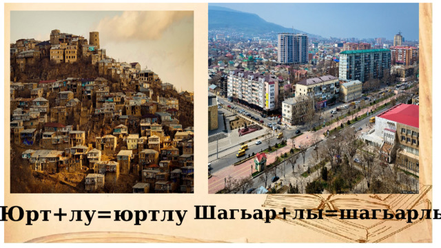 Юрт+лу=юртлу Шагьар+лы=шагьарлы 