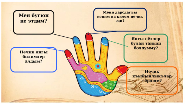 Мени дарсдагъы кепим ва кююм нечик эди? Мен бугюн не этдим? Янгы сёзлер булан таныш болдумму? Нечик янгы билимлер алдым? Нечик къыйынлыкълар гёрдюм? 