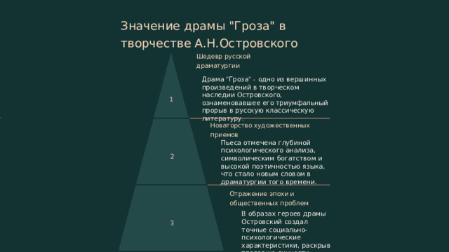 Значение драмы 