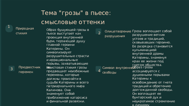 Тема 