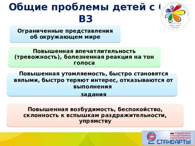  Общие проблемы детей с ОВЗ Ограниченные представления об окружающем мире Повышенная впечатлительность (тревожность), болезненная реакция на тон голоса Повышенная утомляемость, быстро становятся вялыми, быстро теряют интерес, отказываются от выполнения задания Повышенная возбудимость, беспокойство, склонность к вспышкам раздражительности, упрямству 