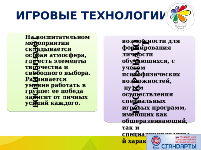  ИГРОВЫЕ ТЕХНОЛОГИИ ВОСПИТЫВАЮТ На воспитательном мероприятии складывается особая атмосфера, где есть элементы творчества и свободного выбора. Развивается умение работать в группе: ее победа зависит от личных усилий каждого. РАСКРЫВАЮТ возможности для формирования личности обучающихся, с учетом психофизических возможностей,  путем осуществления специальных игровых программ, имеющих как общеразвивающий, так и специализированный характер.     