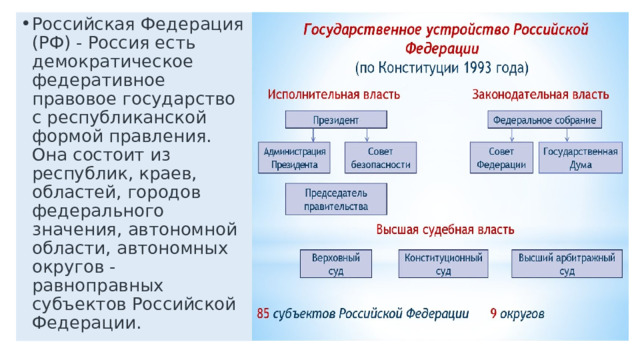 Российская Федерация (РФ) - Россия есть демократическое федеративное правовое государство с республиканской формой правления. Она состоит из республик, краев, областей, городов федерального значения, автономной области, автономных округов - равноправных субъектов Российской Федерации. 