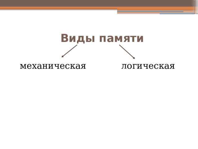 Виды памяти механическая логическая 
