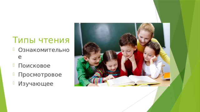 Типы чтения Ознакомительное Поисковое Просмотровое Изучающее 