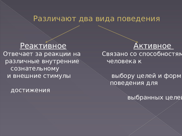 Различают два вида поведения  Реактивное  Активное Отвечает за реакции на Связано со способностями  различные внутренние человека к сознательному  и внешние стимулы выбору целей и форм  поведения для достижения  выбранных целей 